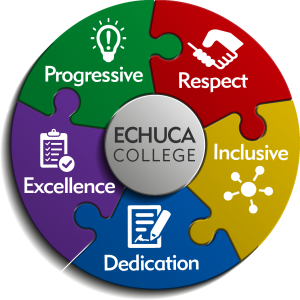 EC-Sticker-v2.6